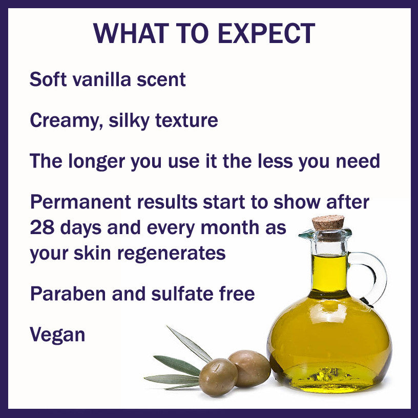 Anti Aging Facial Moisturizer and SEVERE DRY SKIN Relief: Hydrates All Day, Relieves Irritations, Reduces Fine Lines, Firms Skin - 1.5 oz