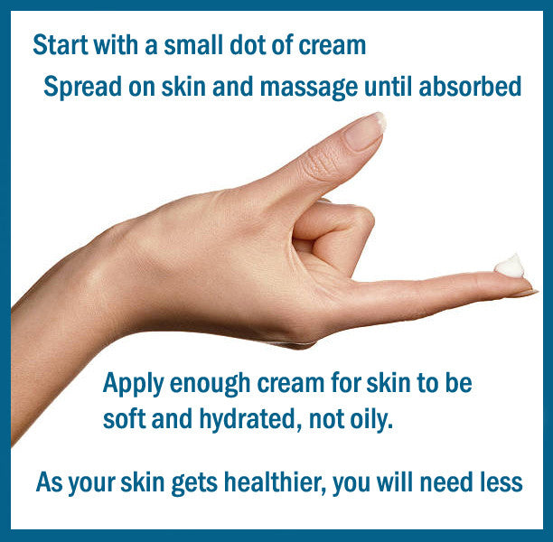 Anti Aging Face Moisturizer, Anti Wrinkle Cream for NORMAL TO DRY SKIN: Hydrate All Day, Firm Skin, Reduce Fine Lines, Clear Skin Tone 1.5 oz