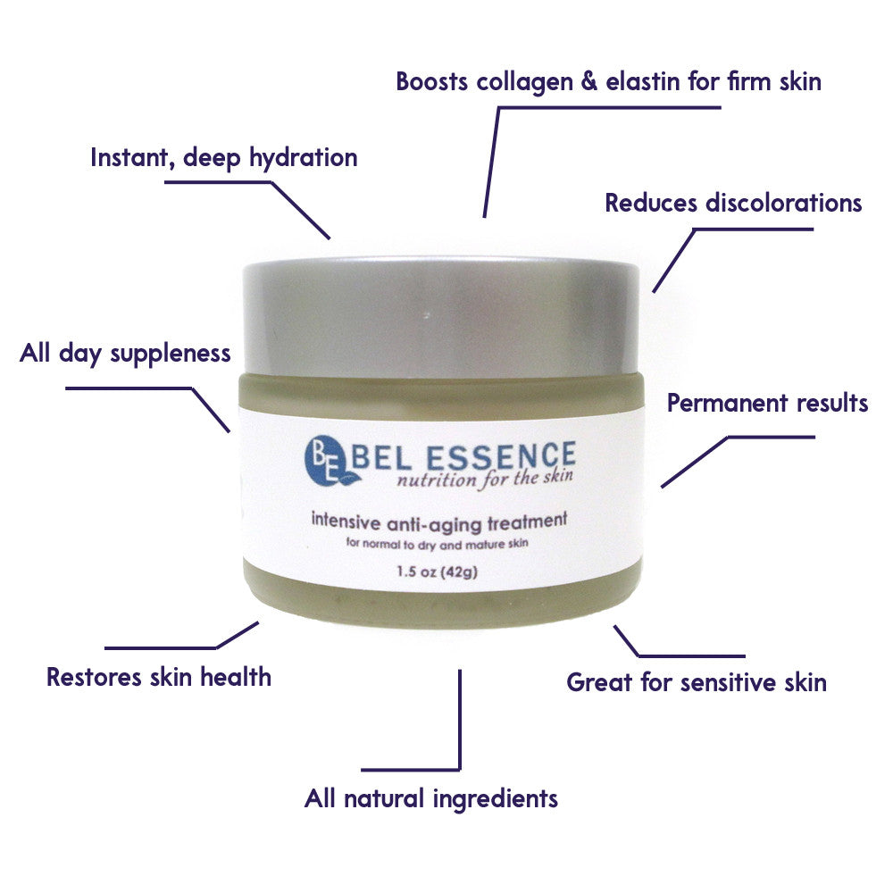 Anti Aging Face Moisturizer, Anti Wrinkle Cream for NORMAL TO DRY SKIN: Hydrate All Day, Firm Skin, Reduce Fine Lines, Clear  Skin Tone 1.5 oz